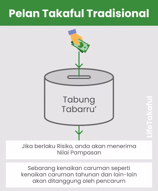 ILP 2 ILP Mobile 1