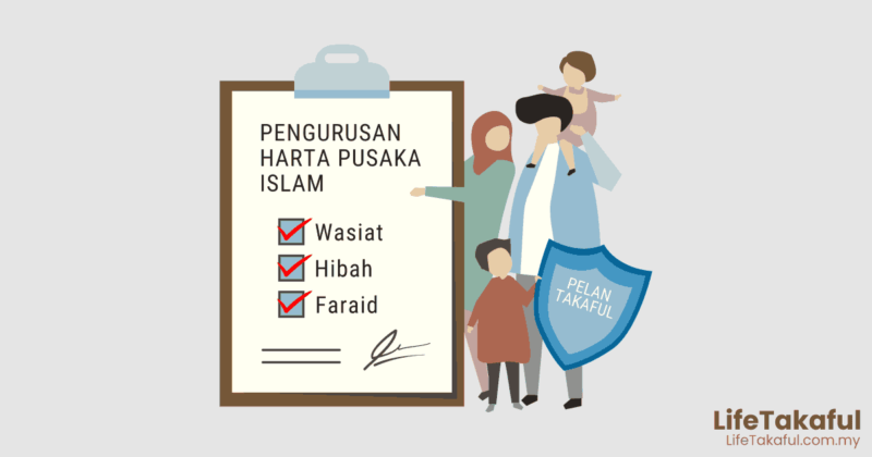 Wasiat Hibah Harta Pusaka Awaris 2469