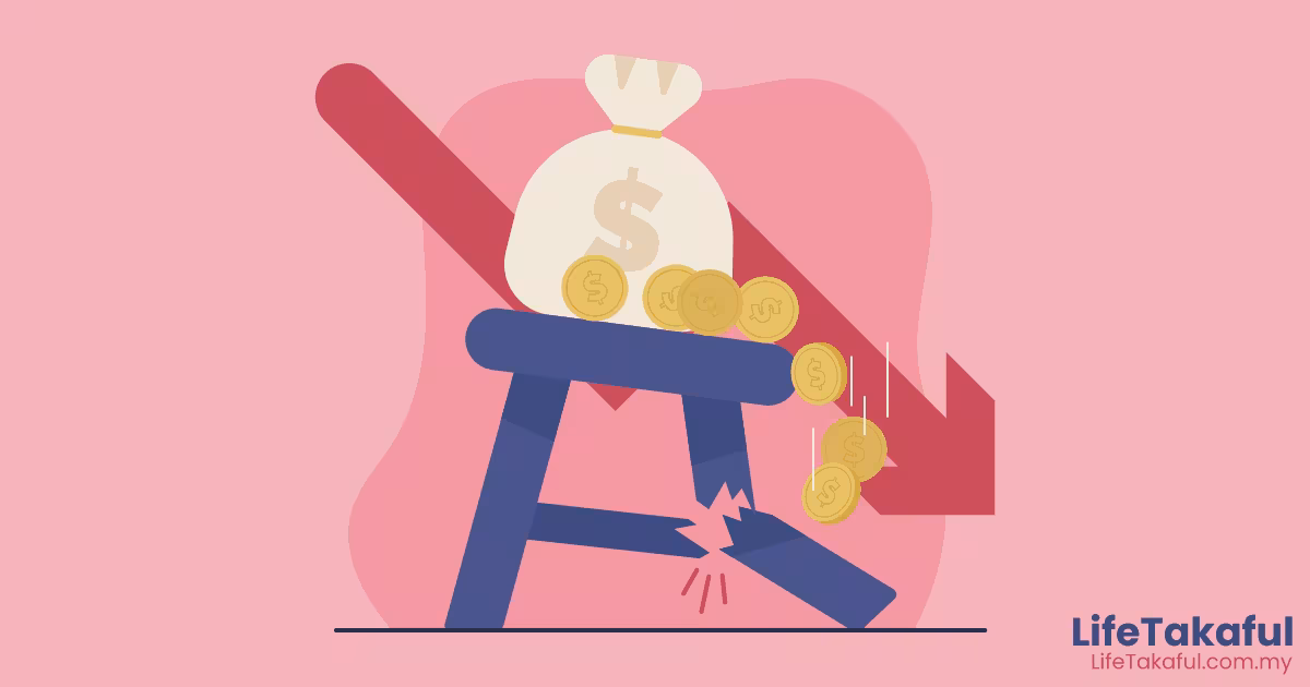 9 Kesalahan Kewangan Paling Biasa dalam Kalangan Rakyat Malaysia